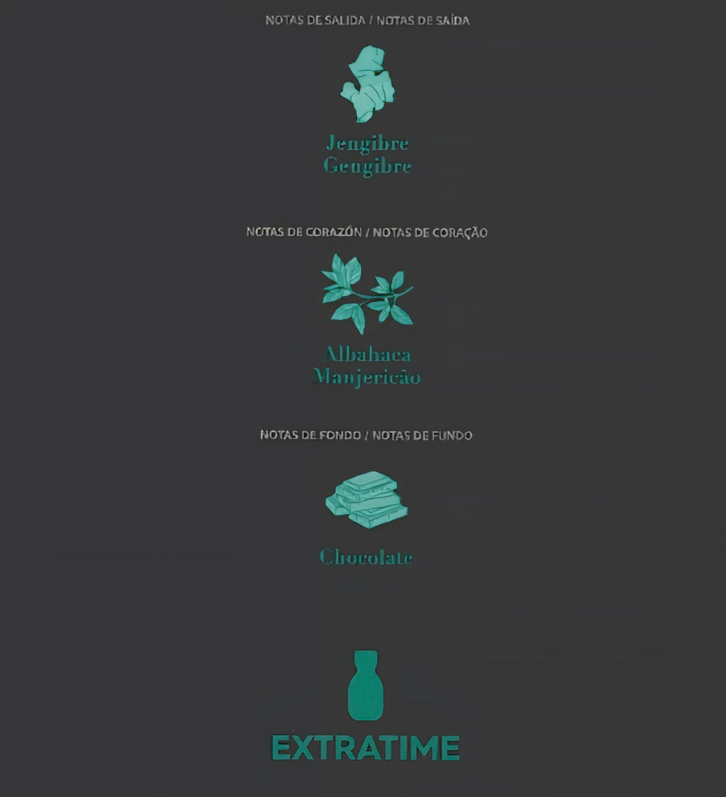 Parfum EXTRATIME Homme