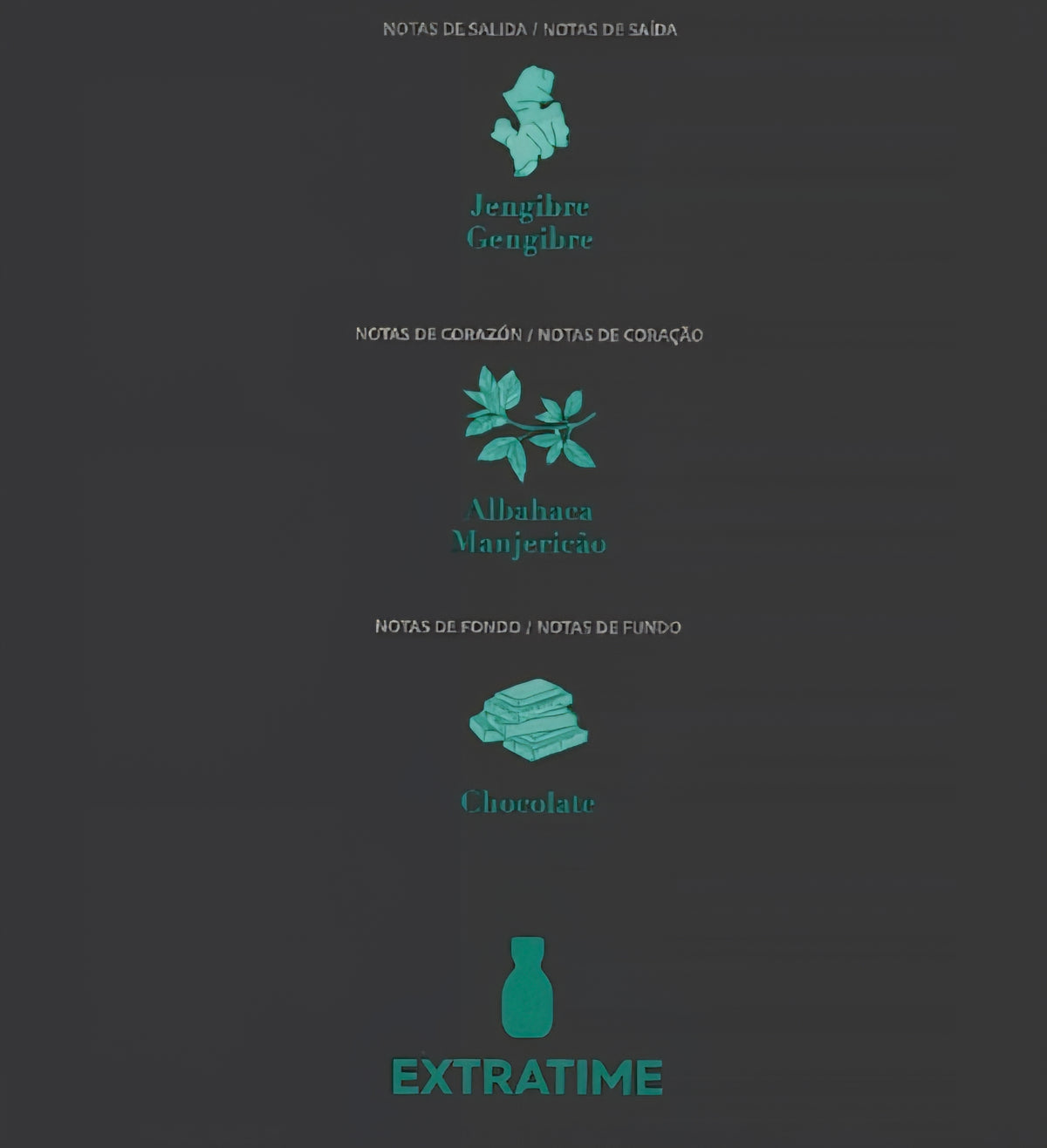 Parfum EXTRATIME Homme