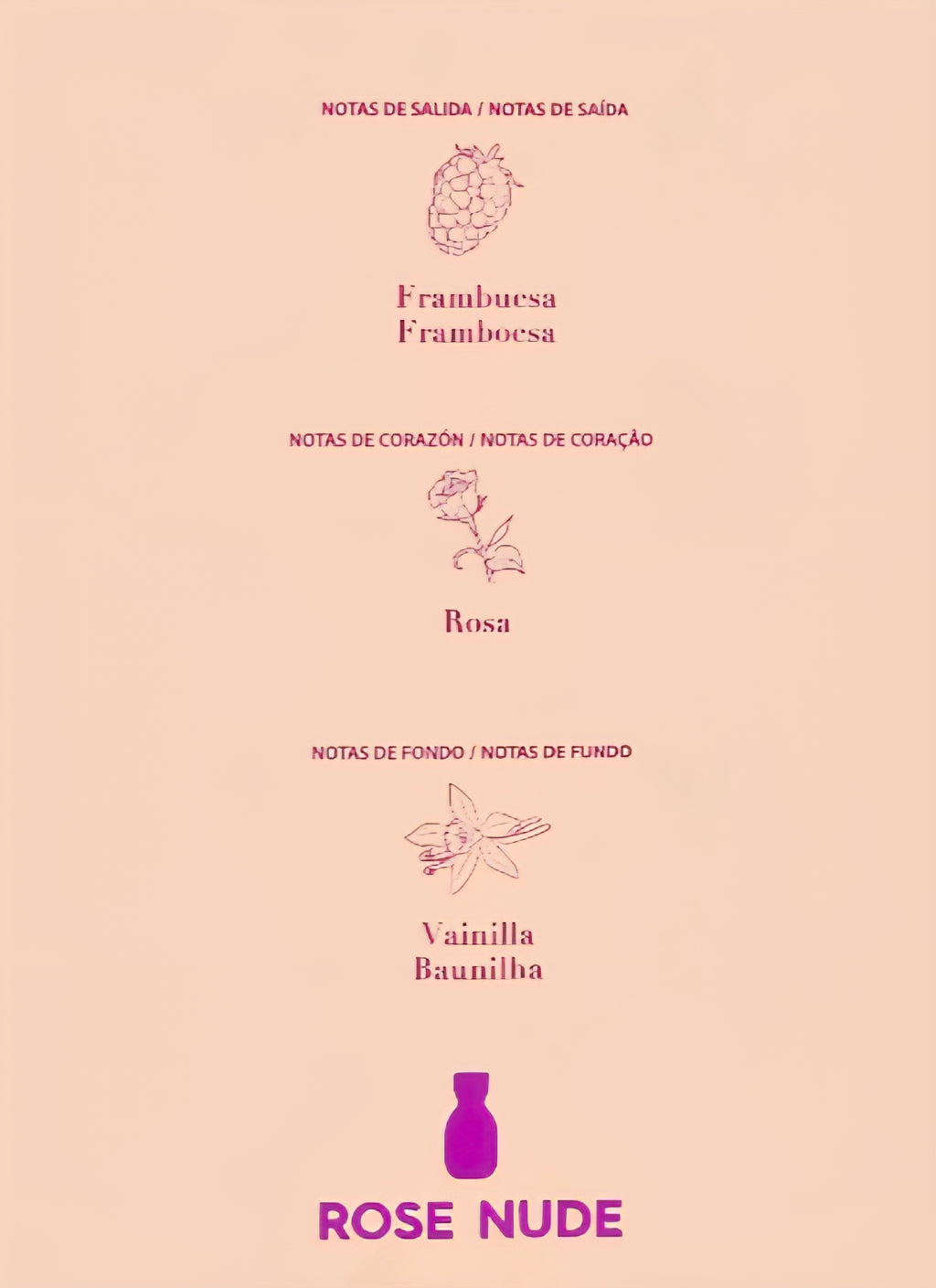 Eau de Parfum Rose Nude
