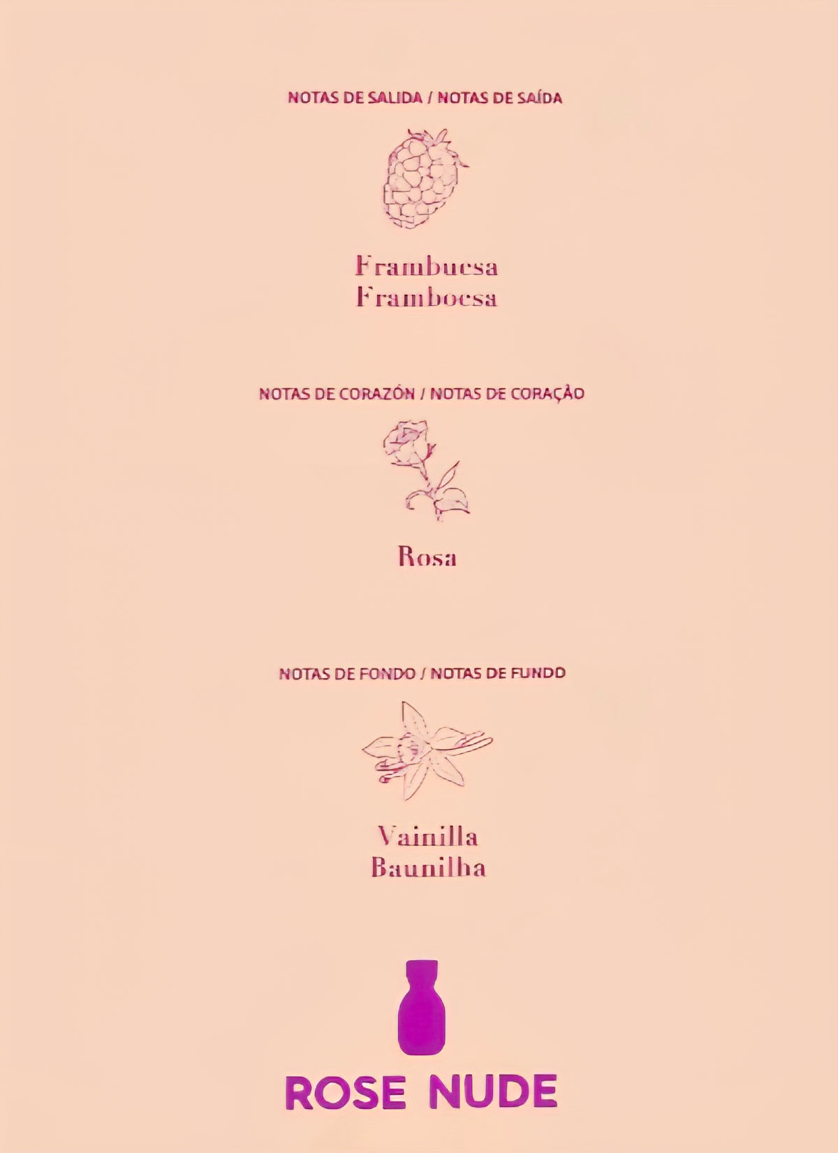 Eau de Parfum Rose Nude