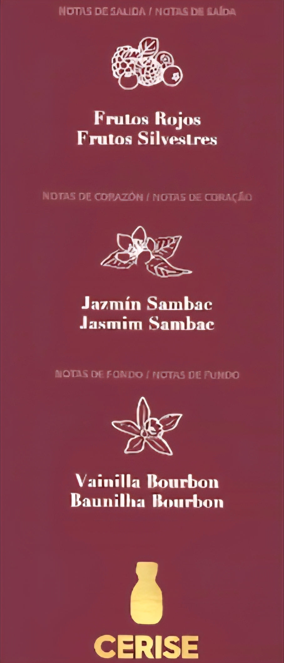 Parfum Cerise