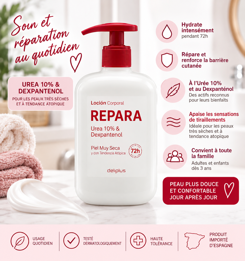 Lotion Corps REPARA – Urée 10 % & Dexpanthénol